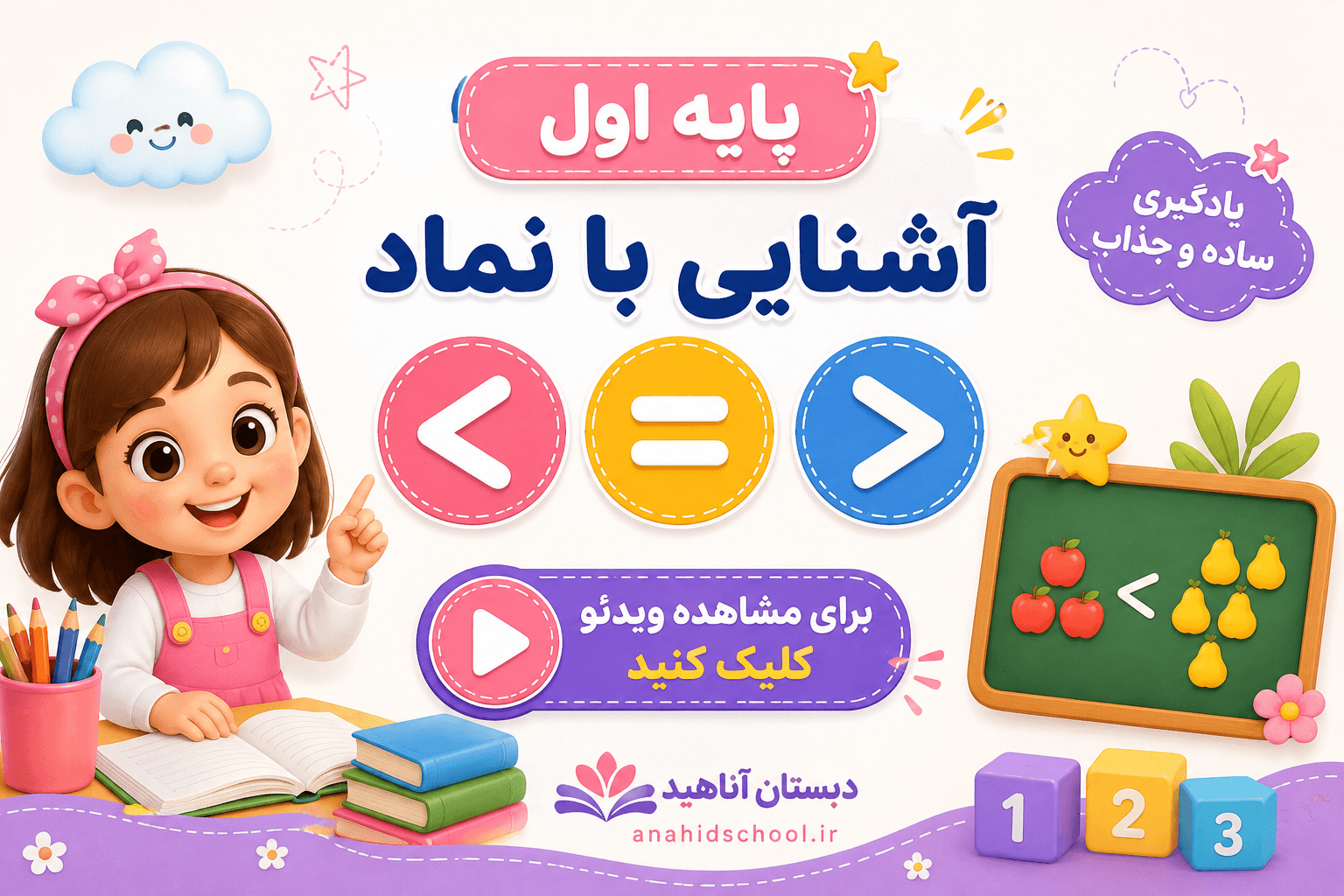 پایه اول،آشنایی با نماد < = >
